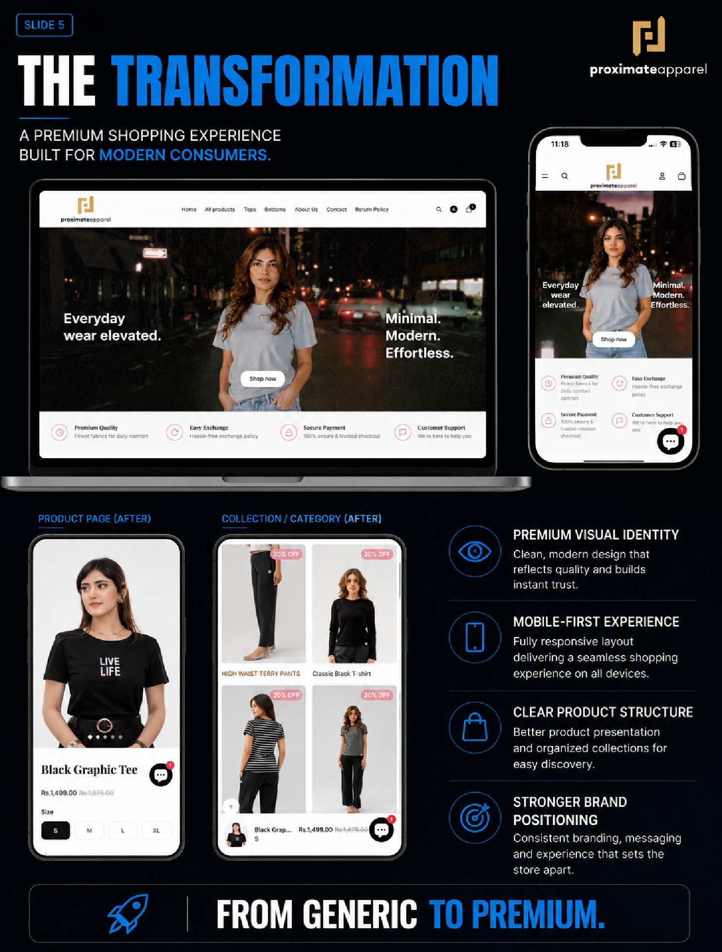 Proximate Apparel mobile-first experience
