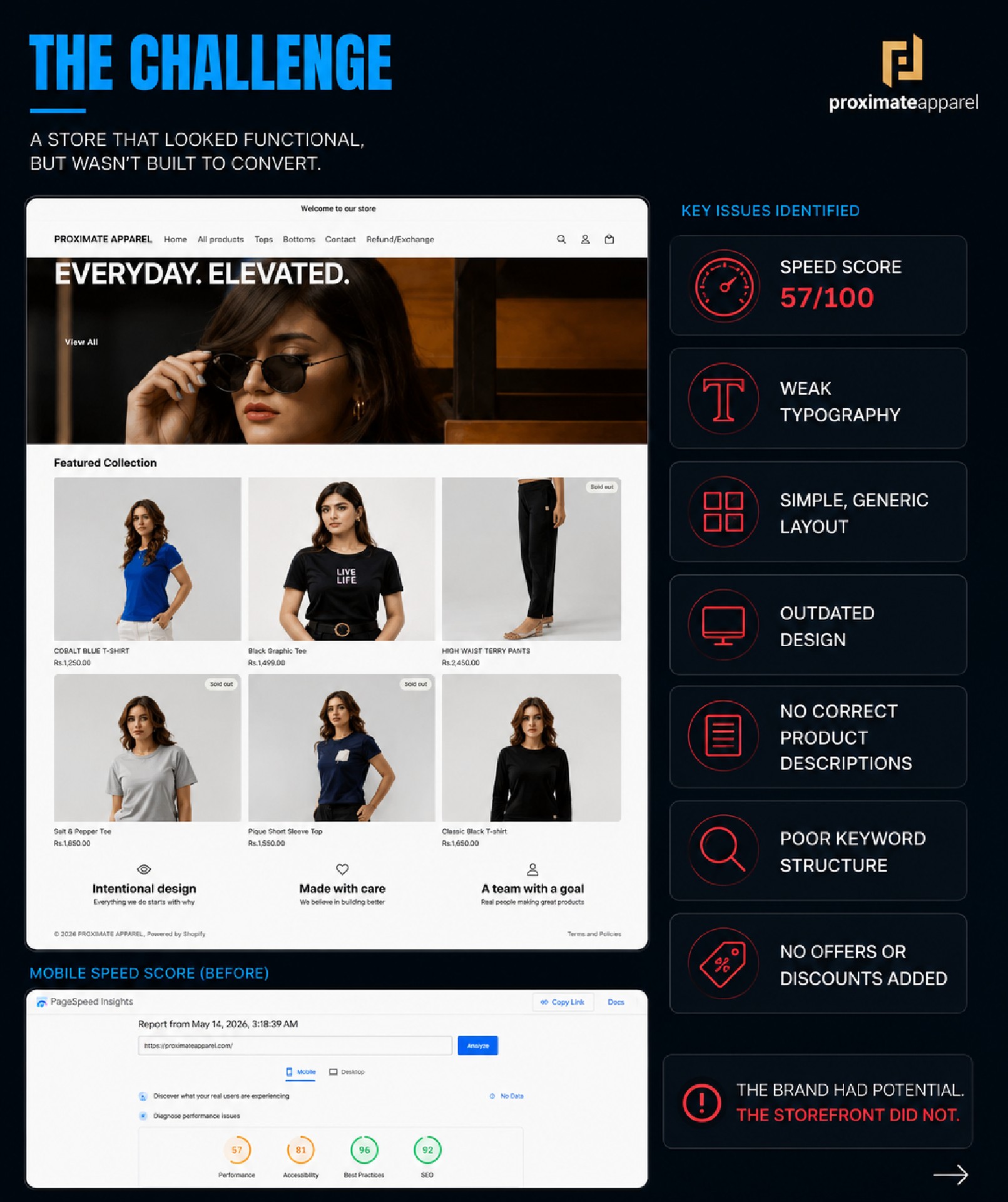 Proximate Apparel refined ecommerce layout