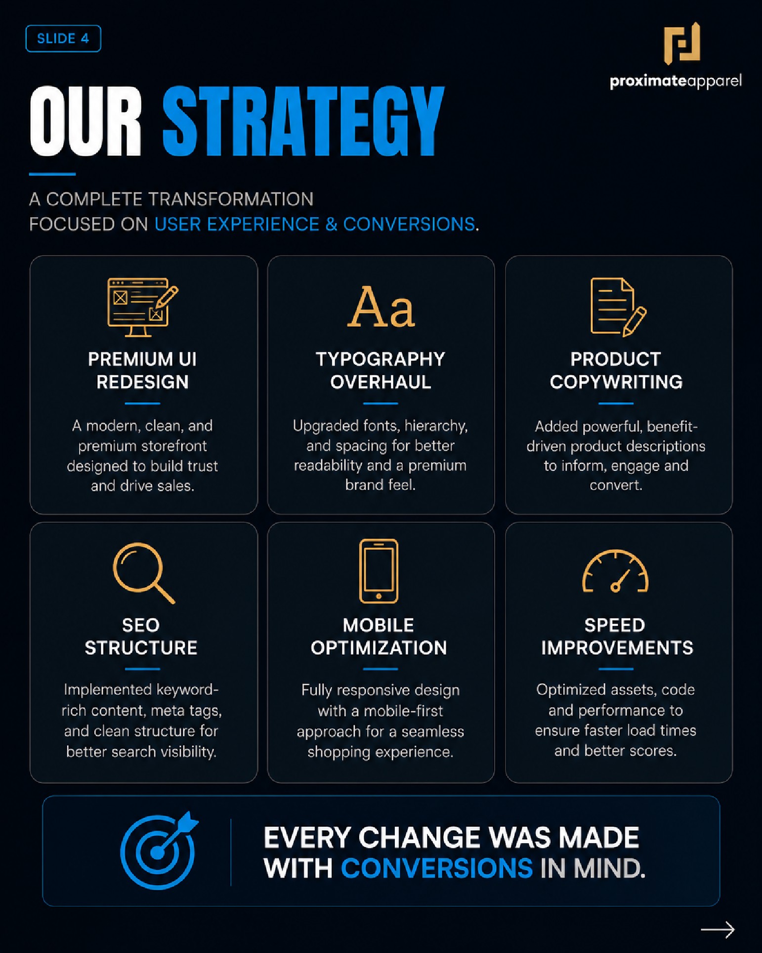 Proximate Apparel product-focused presentation