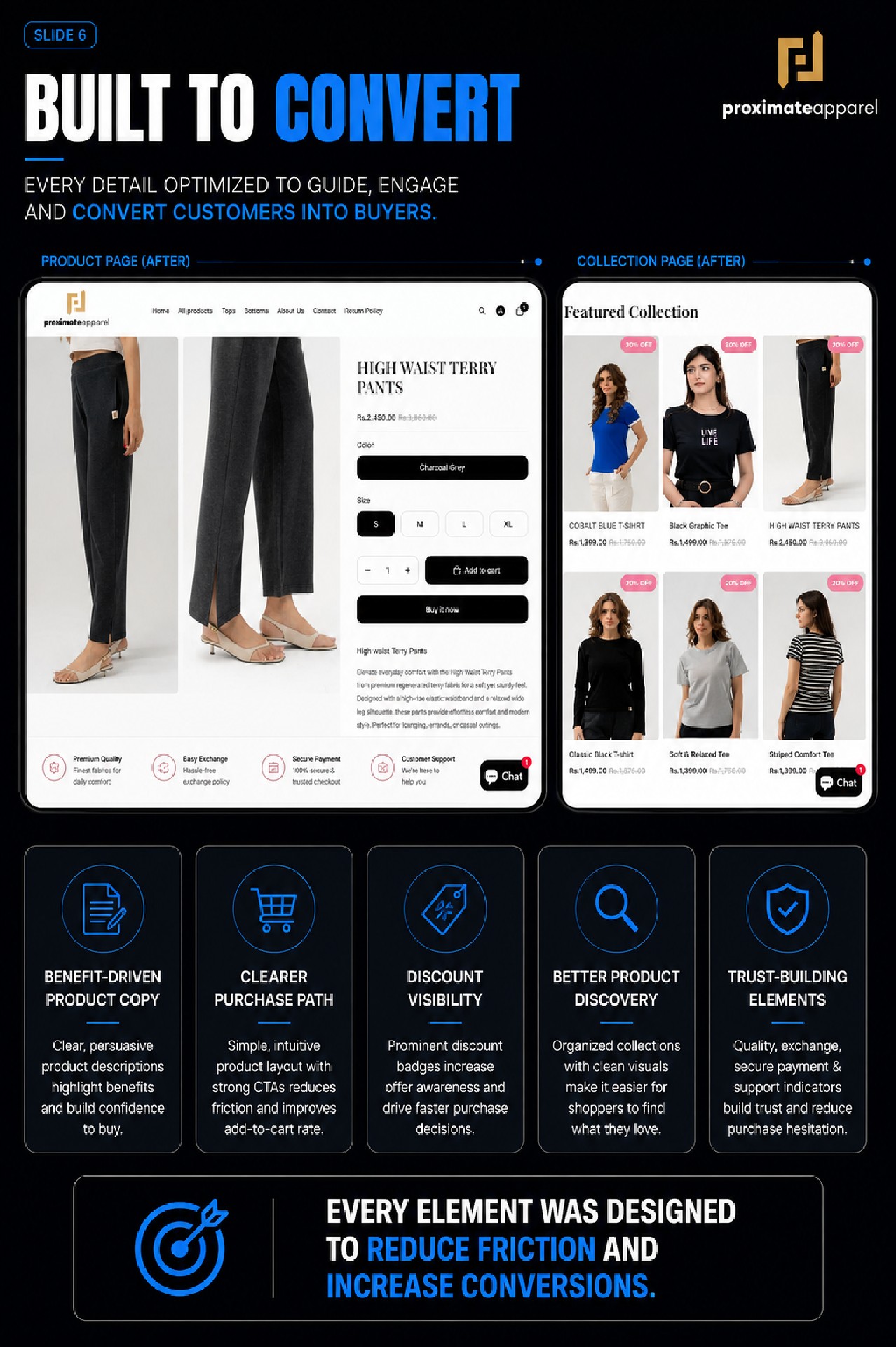 Proximate Apparel structured product discovery