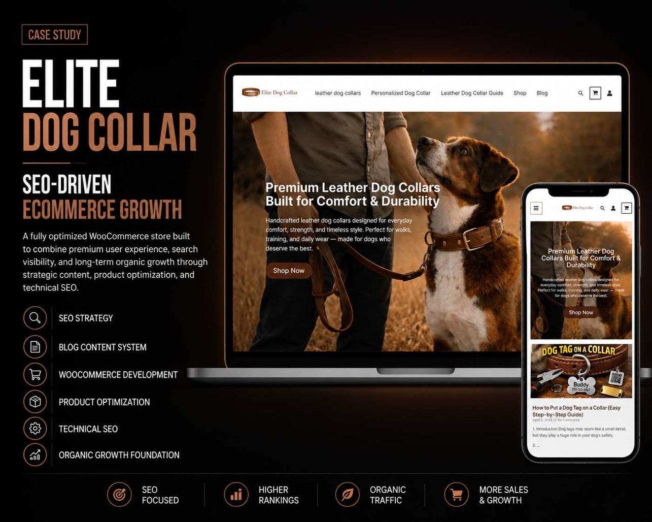 Elite Dog Collar editorial content system