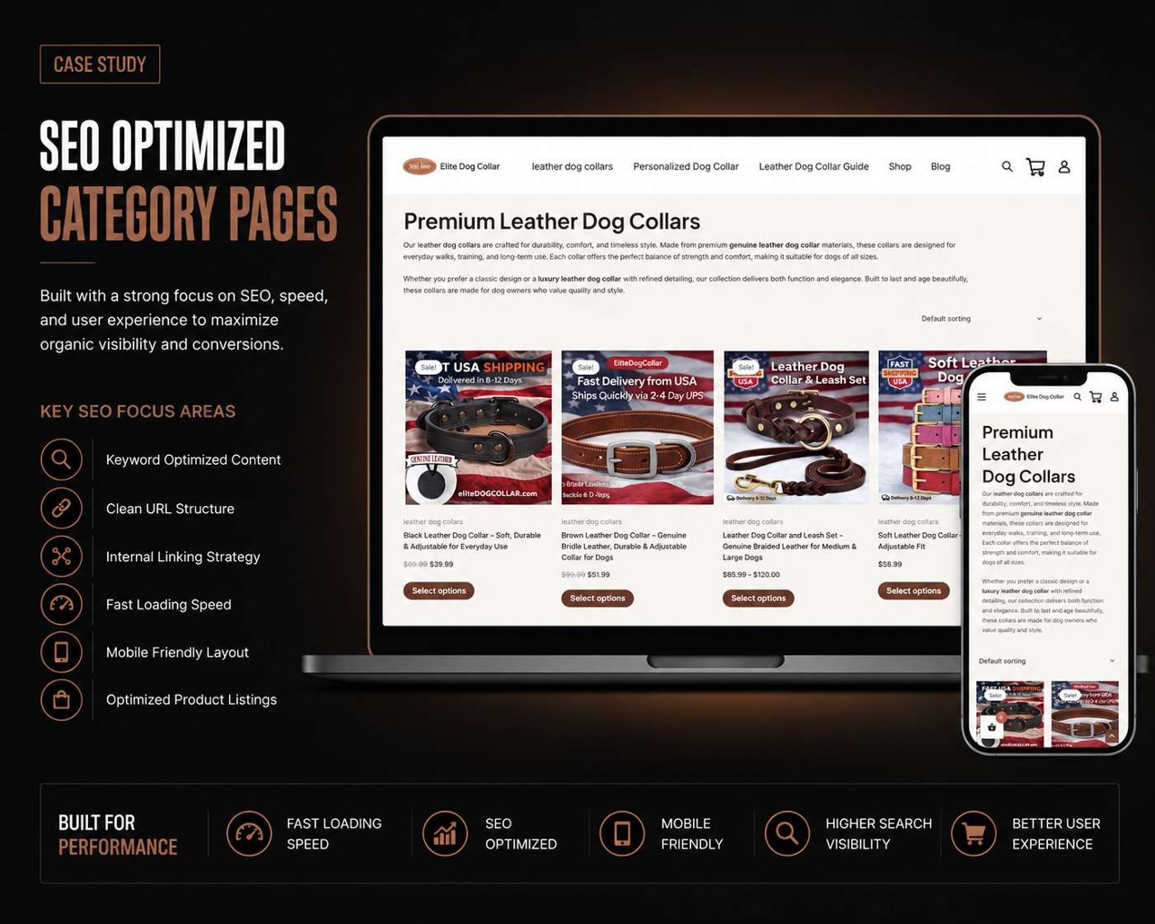 Elite Dog Collar product shopping journey