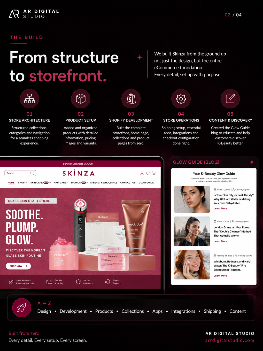 Skinza Shopify collection page experience