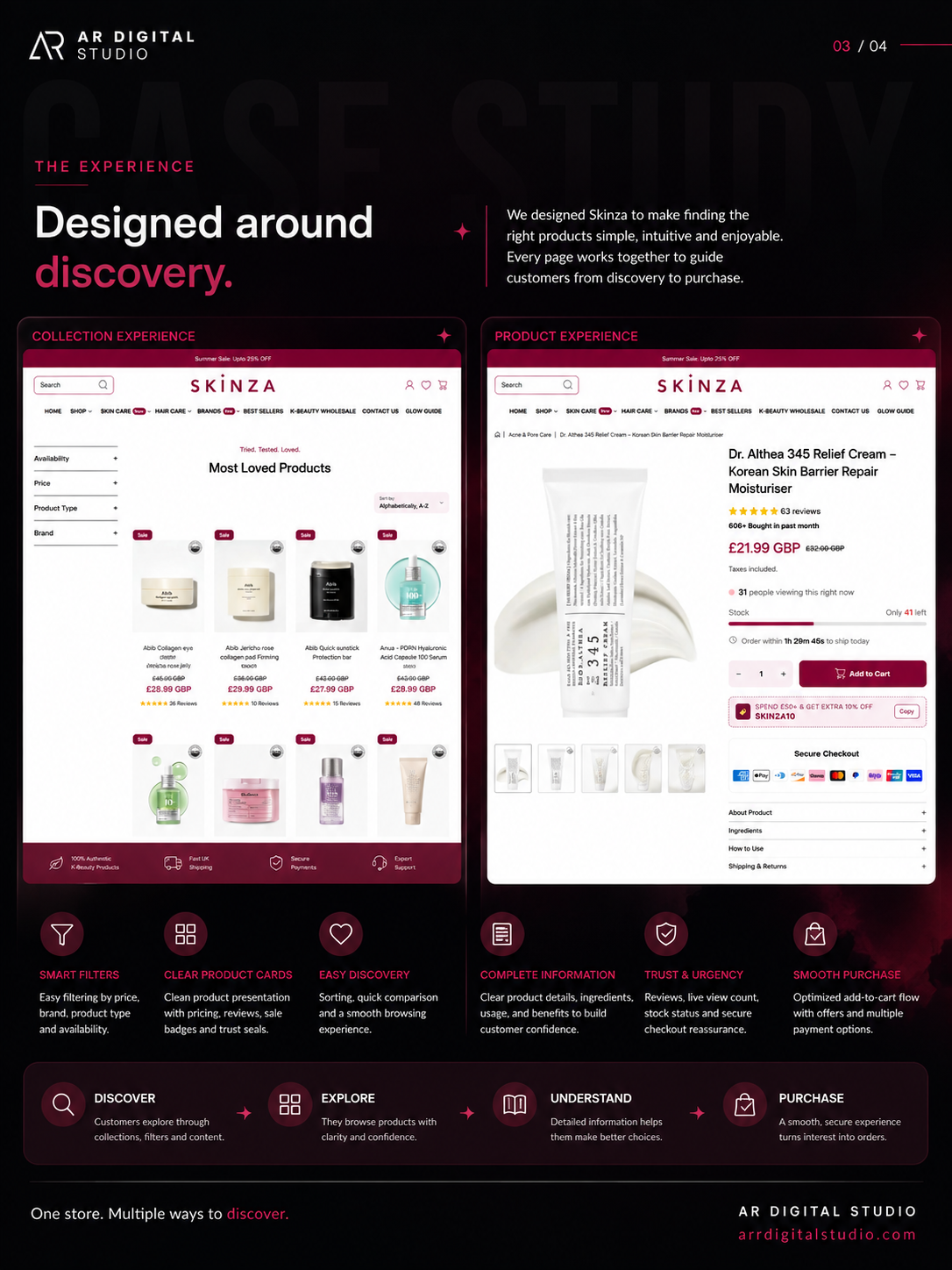 Skinza Shopify product page experience